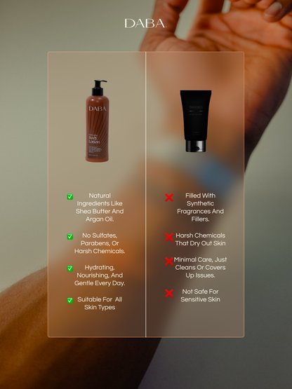 DABA Body Lotion