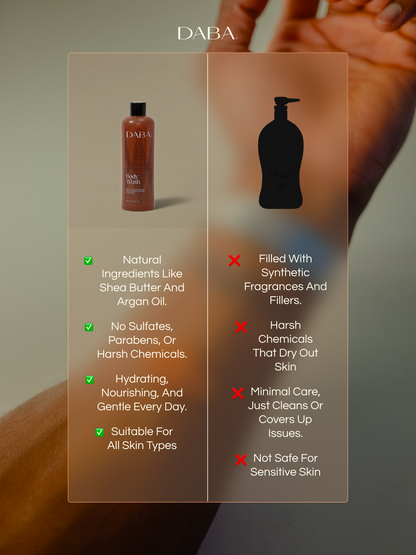 DABA Body Wash Duo