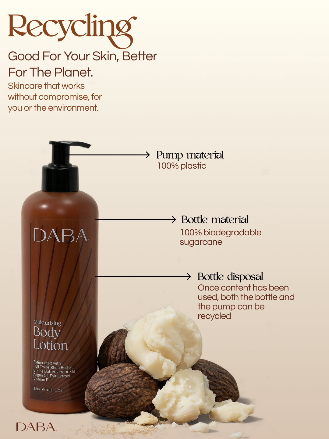 DABA Body Lotion